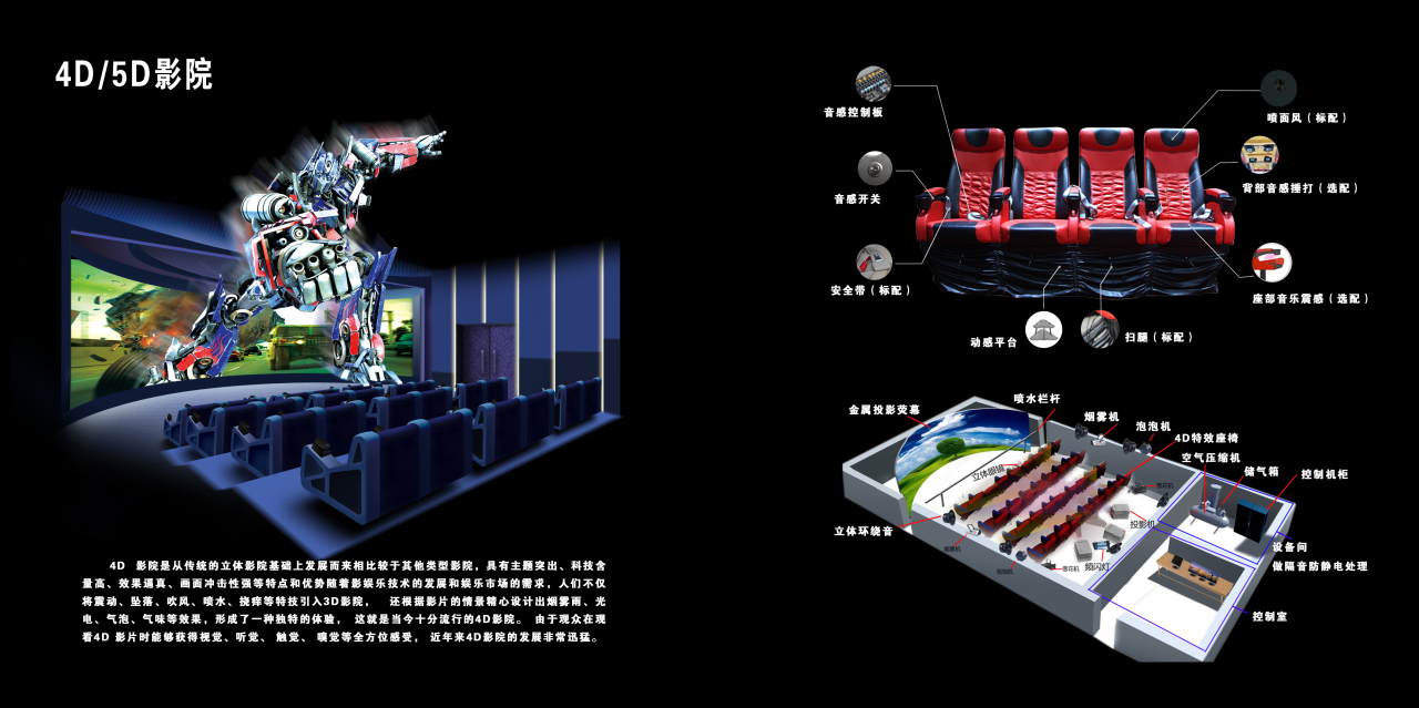 4D/5D动感影院