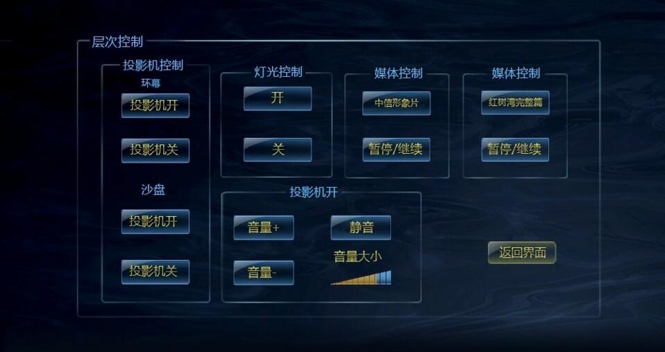 展馆智能中控系统——鸿光数字多媒体