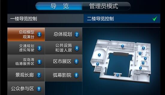 展馆智能中控系统——鸿光数字多媒体